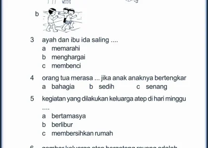 3 Fakta Mengejutkan Soal PKN Kelas 4 Kurikulum Merdeka yang Wajib Diketahui di 2026