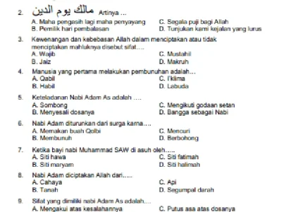 3 Perubahan Soal Agama Kristen Kelas 4 SD Kurikulum 2013 di 2026