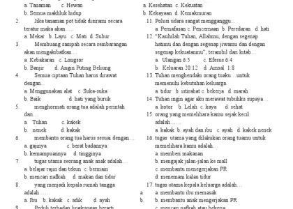 5 Rahasia Sukses Menjawab Soal Ujian Agama Kelas 3 Semester 2 2026