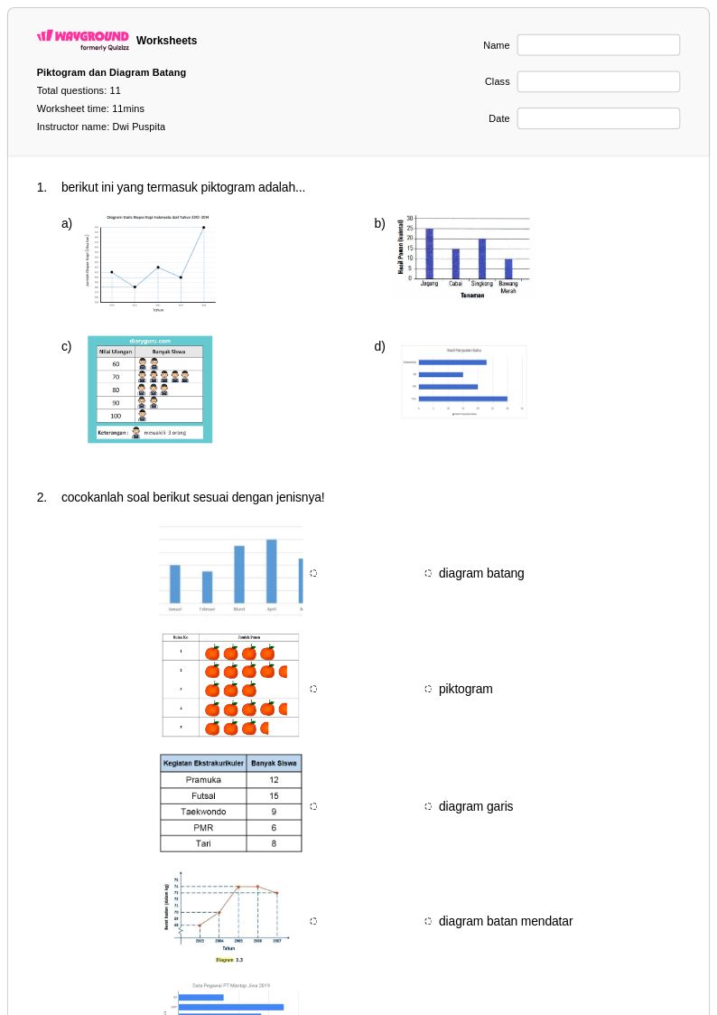 50 lembar kerja Grafik Batang untuk Kelas 4 di Wayground Gratis 50 lembar kerja Grafik Batang untuk Kelas 4 di Wayground Gratis