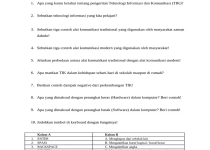 Rahasia Soal TIK Kelas 3 Tahun 2026: 3 Fakta Mengejutkan