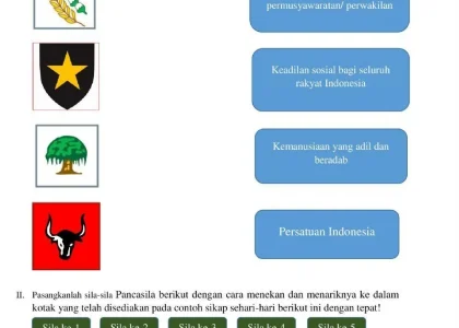 5 Fakta Mengejutkan dari Soal PPKN Kelas 4 Tema 1 yang Wajib Diketahui Orang Tua di 2026