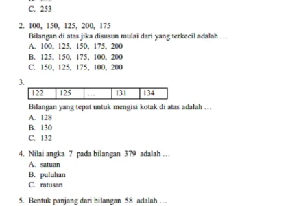 5 Rahasia Bank Soal PAS SD Kelas 2 Semester 2 yang Wajib Diketahui Orang Tua di Tahun 2026