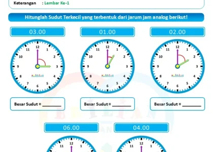 5 Trik Jitu Soal Jam Kelas 3 SD yang Wajib Diketahui Orangtua di 2026