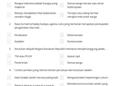 7 Contoh Soal Ulangan Kelas 6 Tema 2 Subtema 1 yang Terbukti Sering Muncul di 2026