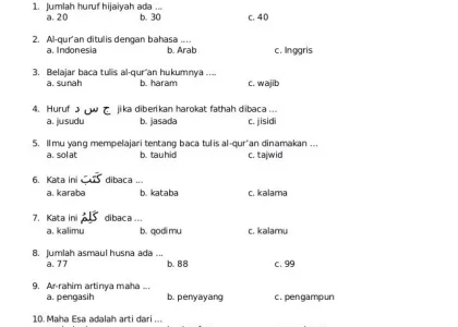 7 Fakta Mengejutkan Bank Soal PAI SD K13 Semester 2 Kelas 2 yang Wajib Dipahami Orang Tua