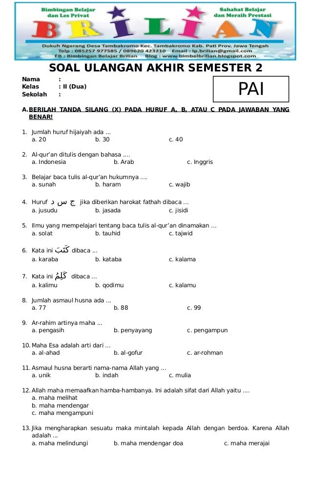 7 Fakta Mengejutkan Bank Soal PAI SD K13 Semester 2 Kelas 2 yang Wajib Dipahami Orang Tua