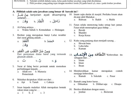 7 Fakta Tersembunyi Bank Soal PAI Kelas 2 yang Wajib Guru Tahu di Tahun 2026