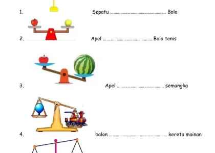 7 Trik Mudah Soal Timbangan Kelas 1 yang Jarang Diketahui Guru di 2026