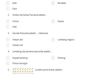 Akhirnya Terungkap 5 Rahasia Soal Ulangan Tema 1 Subtema 2 Kelas 6 yang Sering Muncul
