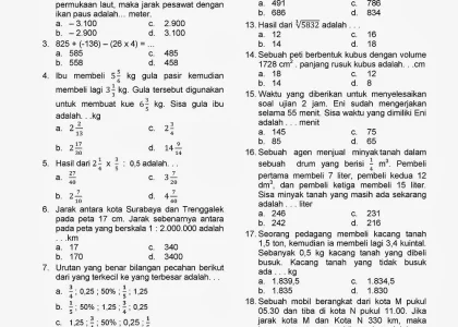Rahasia Nilai Sempurna: 5 Tipe Soal PAS Matematika Kelas 6 Semester 1 2021 yang Wajib Dikuasai Tahun 2026