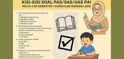 Kisi-kisi Soal PAS SAS UAS PAI Kelas 3 SD Semester 1 Kurikulum Merdeka