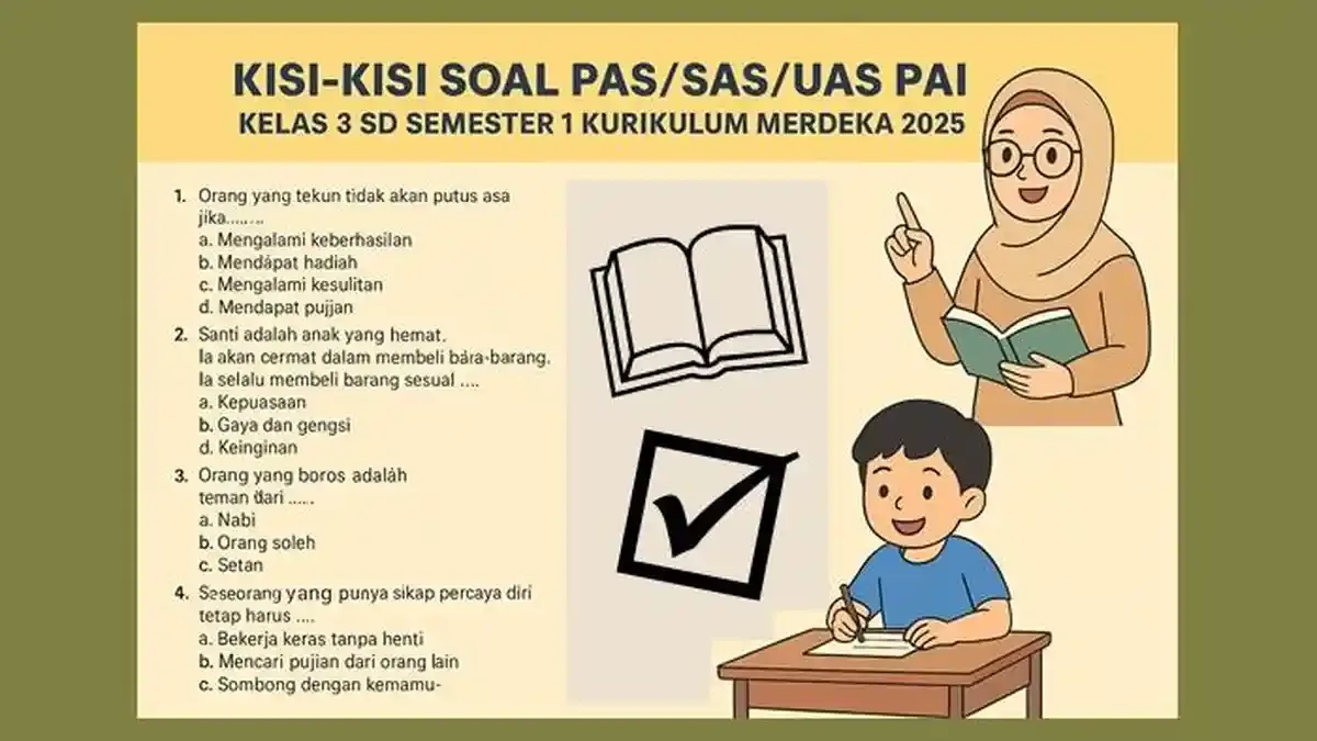 Akhirnya Terungkap Kisi Kisi Soal PAI Kelas 3 UTS Semester 1 K13 yang Wajib Dipelajari Siswa