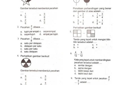 Kisi Kisi Soal Matematika Kelas 3 SD Semester 2 Tahun 2026 yang Wajib Dikuasai Agar Anak Lulus Ujian