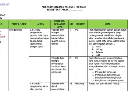Kisi Kisi Soal PAI Kelas 3 SD Kurikulum 2013 Terbaru 2026: 7 Materi Wajib Dikuasai Sebelum Ujian