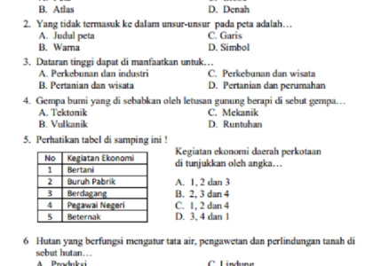soal ips kelas 6 semester 1 kurikulum 2013